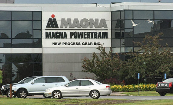завод Magna в России